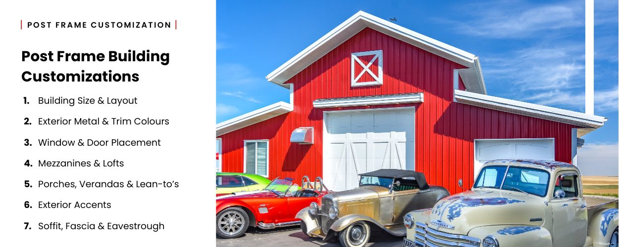 A list of customizable features that can be includes in post frame buildings, next to an image of a personalized hobby shop
