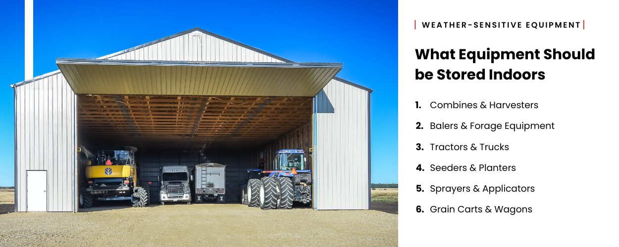 A collection of farm equipment including a combine, tractor, a semi-truck stored safely inside a post frame cold storage building.